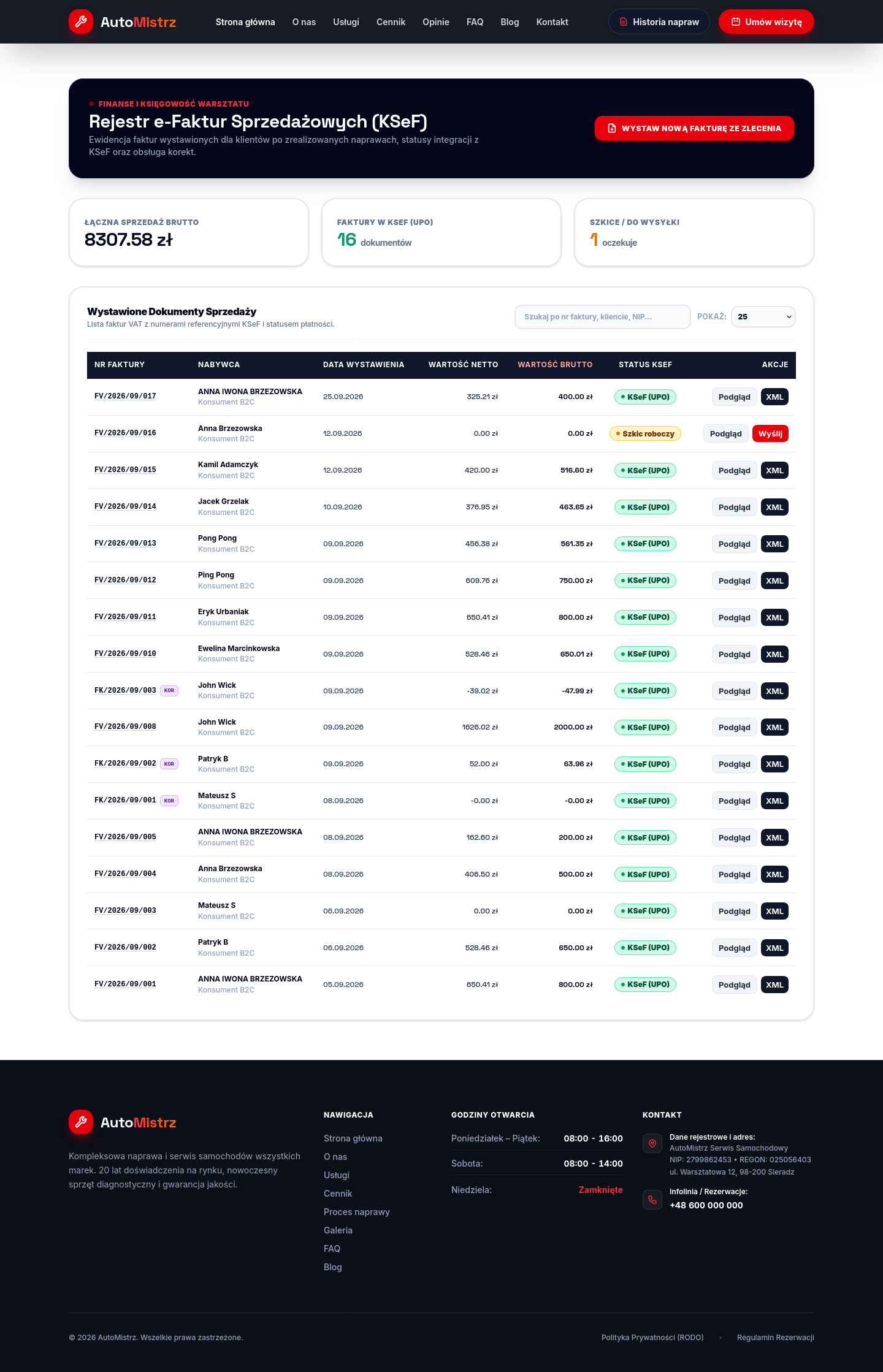 AutoMistrz | Admin Panel Dashboard
