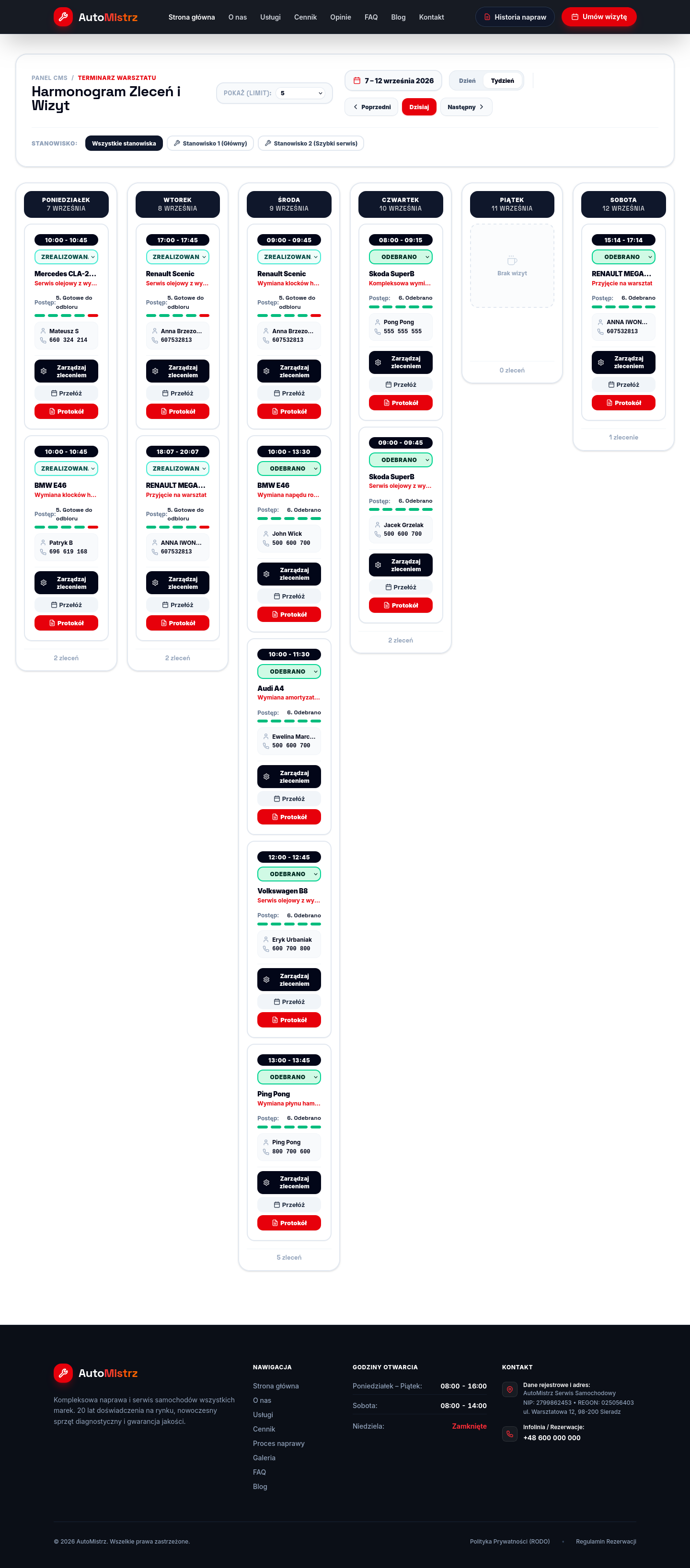 AutoMistrz | Admin Panel Dashboard