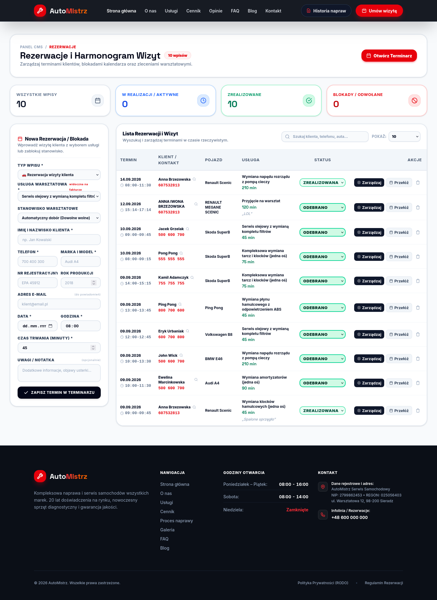 AutoMistrz | Admin Panel Dashboard
