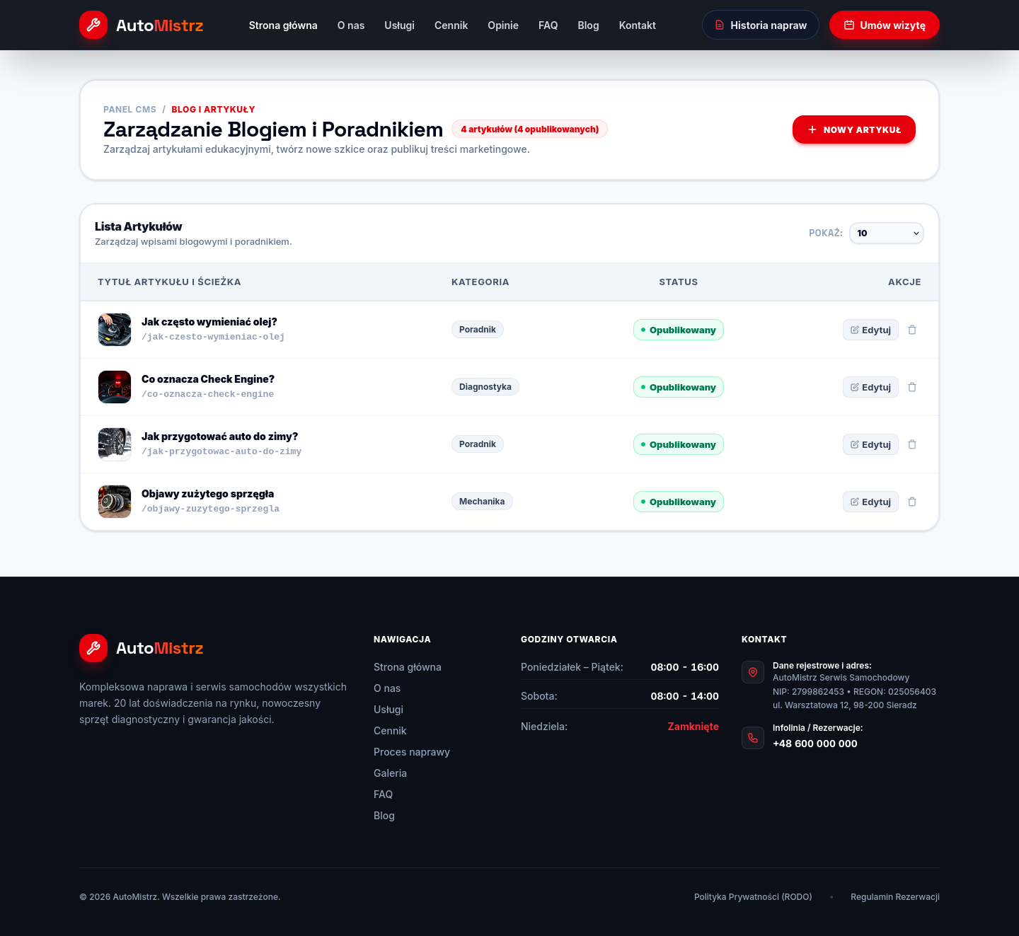 AutoMistrz | Admin Panel Dashboard