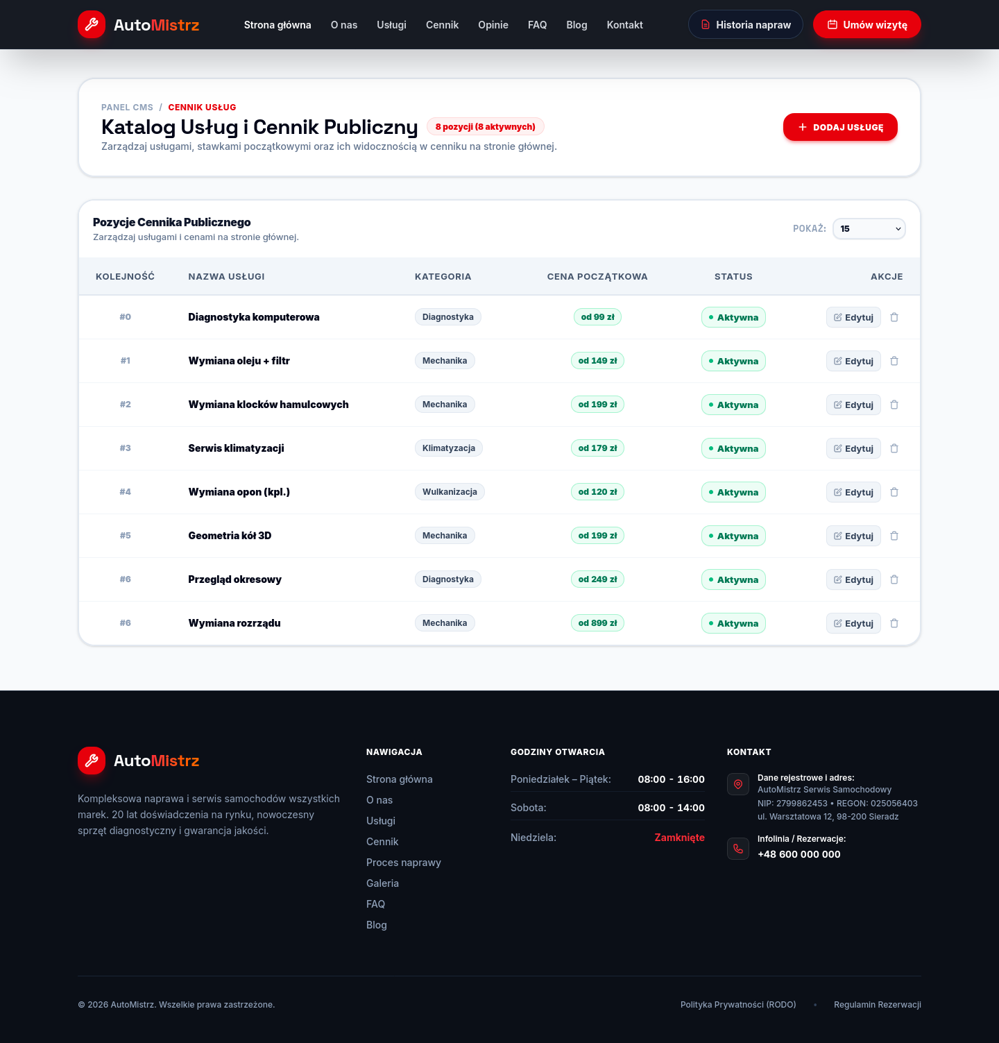 AutoMistrz | Admin Panel Dashboard