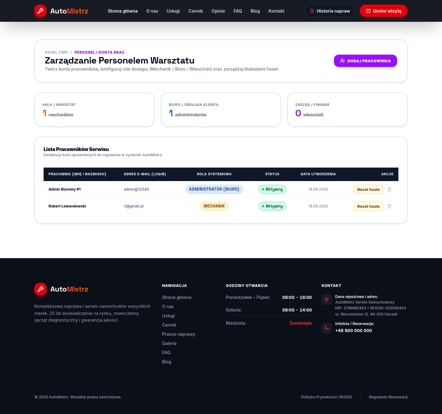 AutoMistrz | Admin Panel Dashboard
