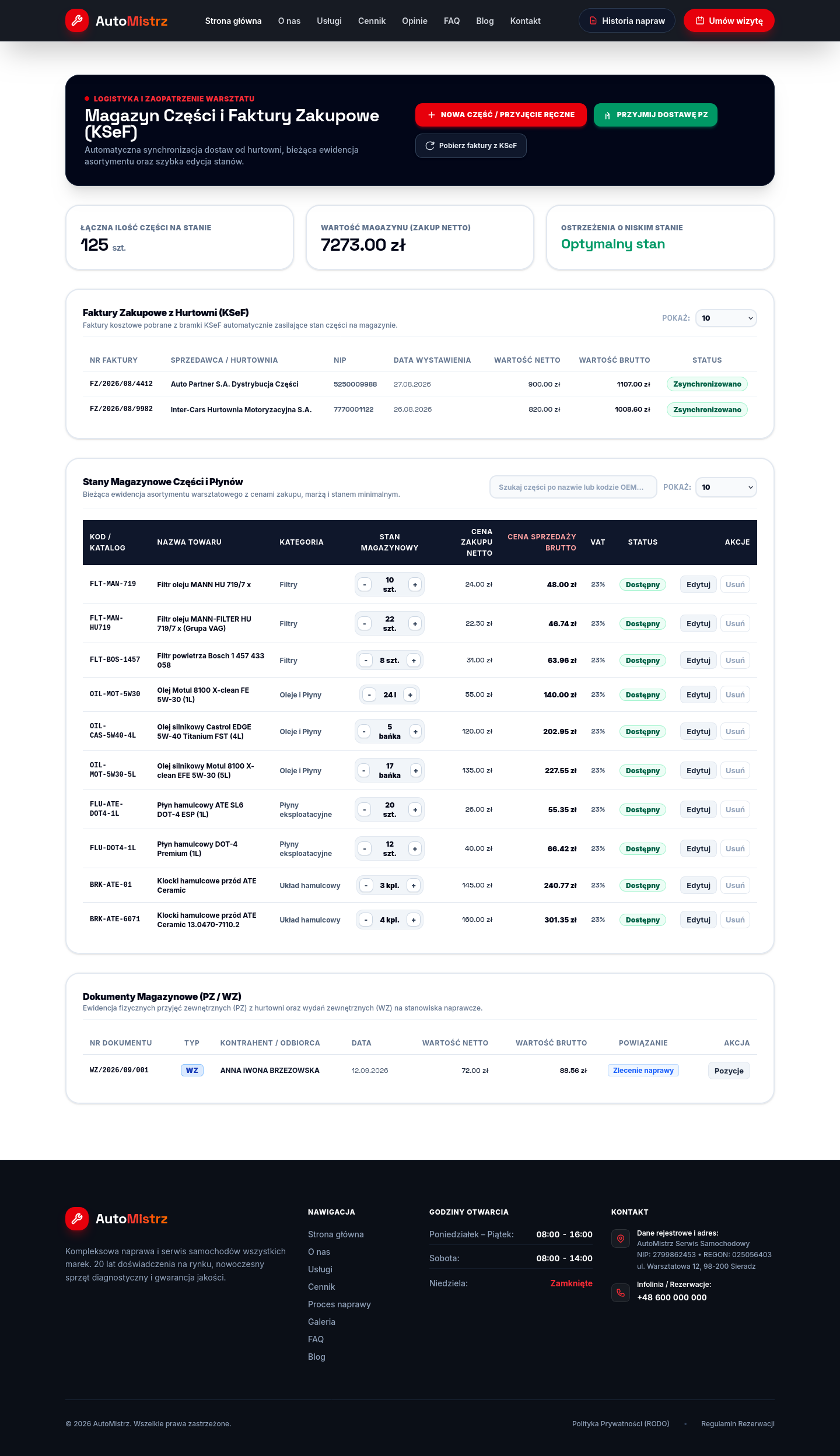 AutoMistrz | Admin Panel Dashboard